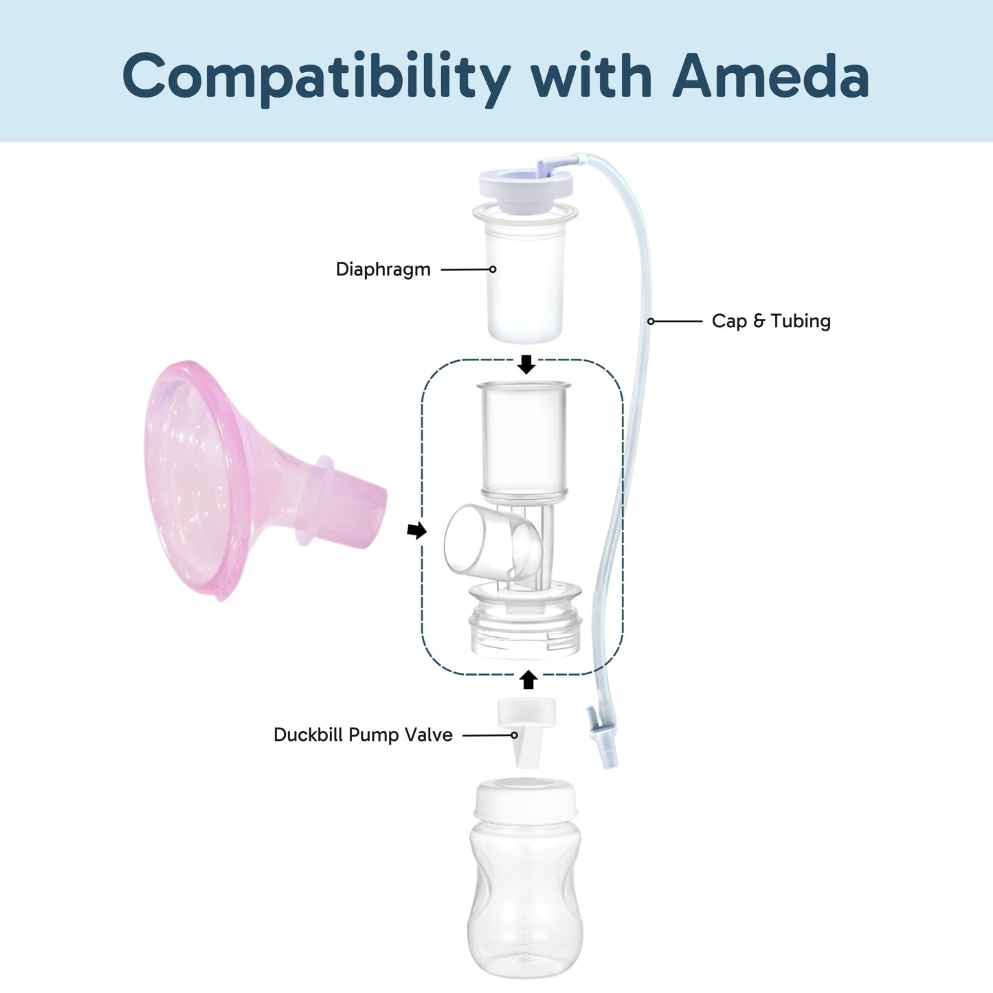 Adapters for Ameda Pumps