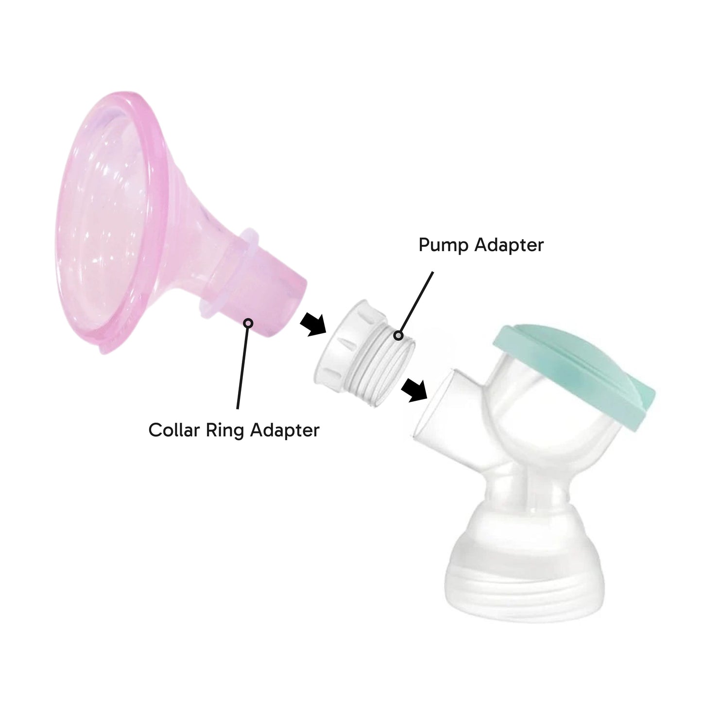 Adapters for Zomee & Baby Buddha with 2 piece connectors