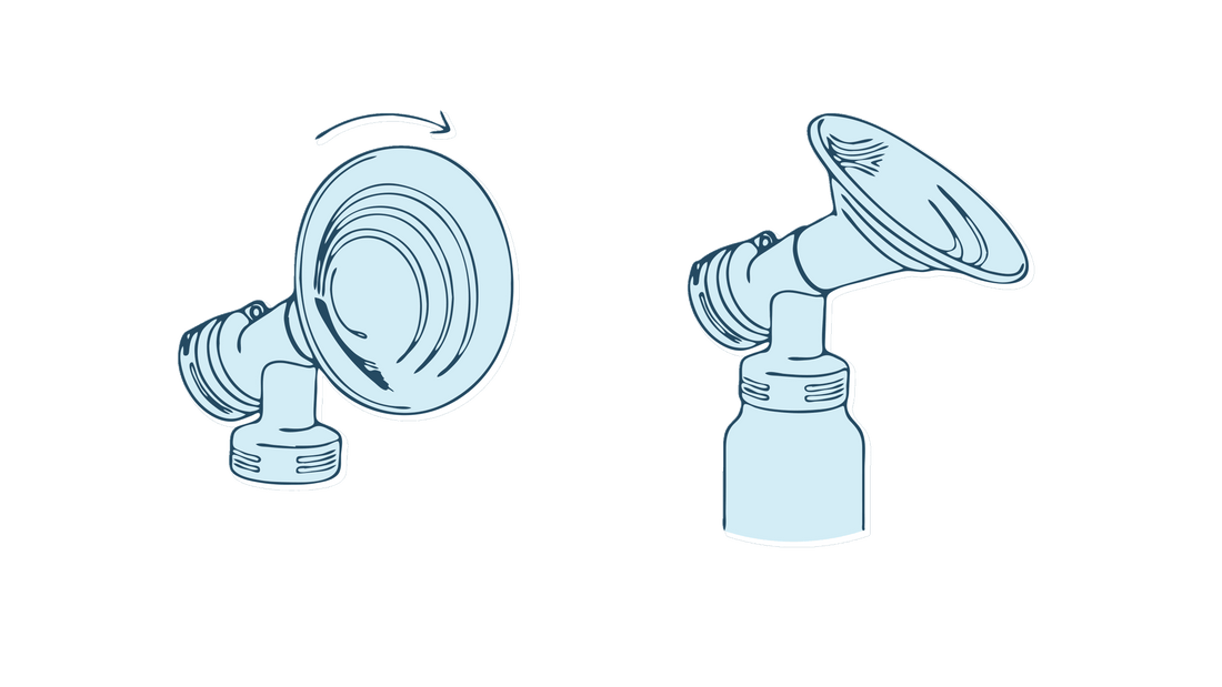 The Power of Rotation: How Pumpin’ Pal Lets You Find Your Perfect Angle