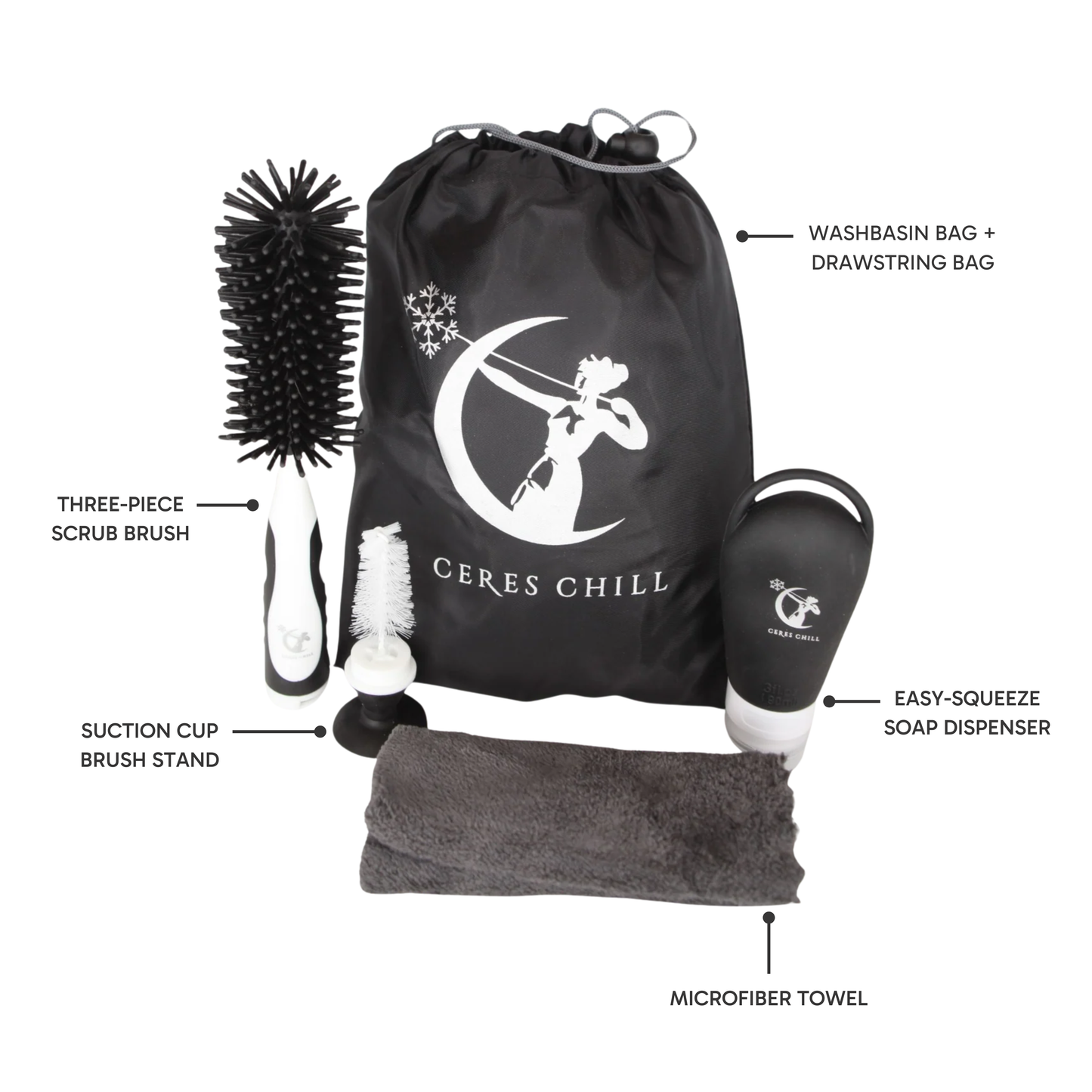 All-You-Need Washbasin Bag