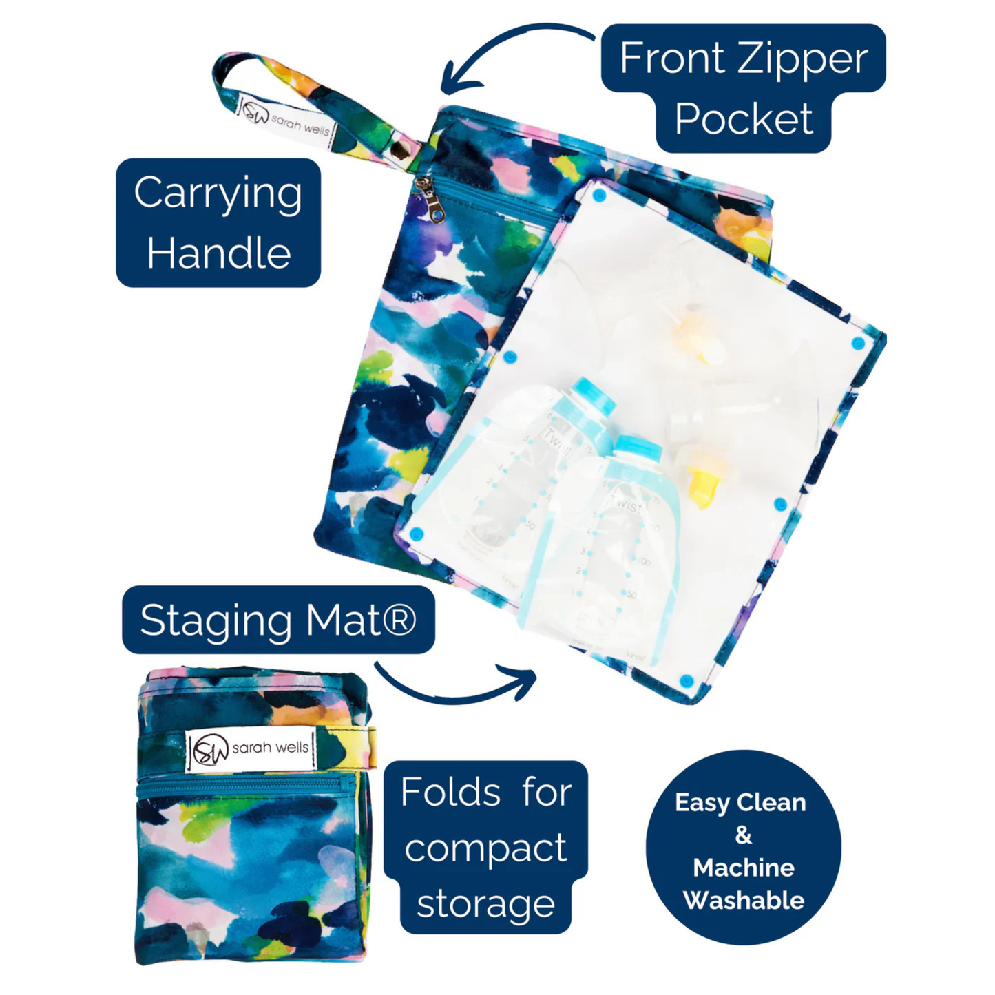 Sarah Wells Pumparoo Wet/Dry Bag with Staging Mat® (Aquarelle)