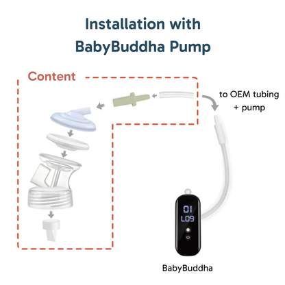 Maymom Brand Adapter Kit for Baby Buddha Pumps, pair