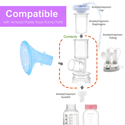 Adapters for Ameda Pumps
