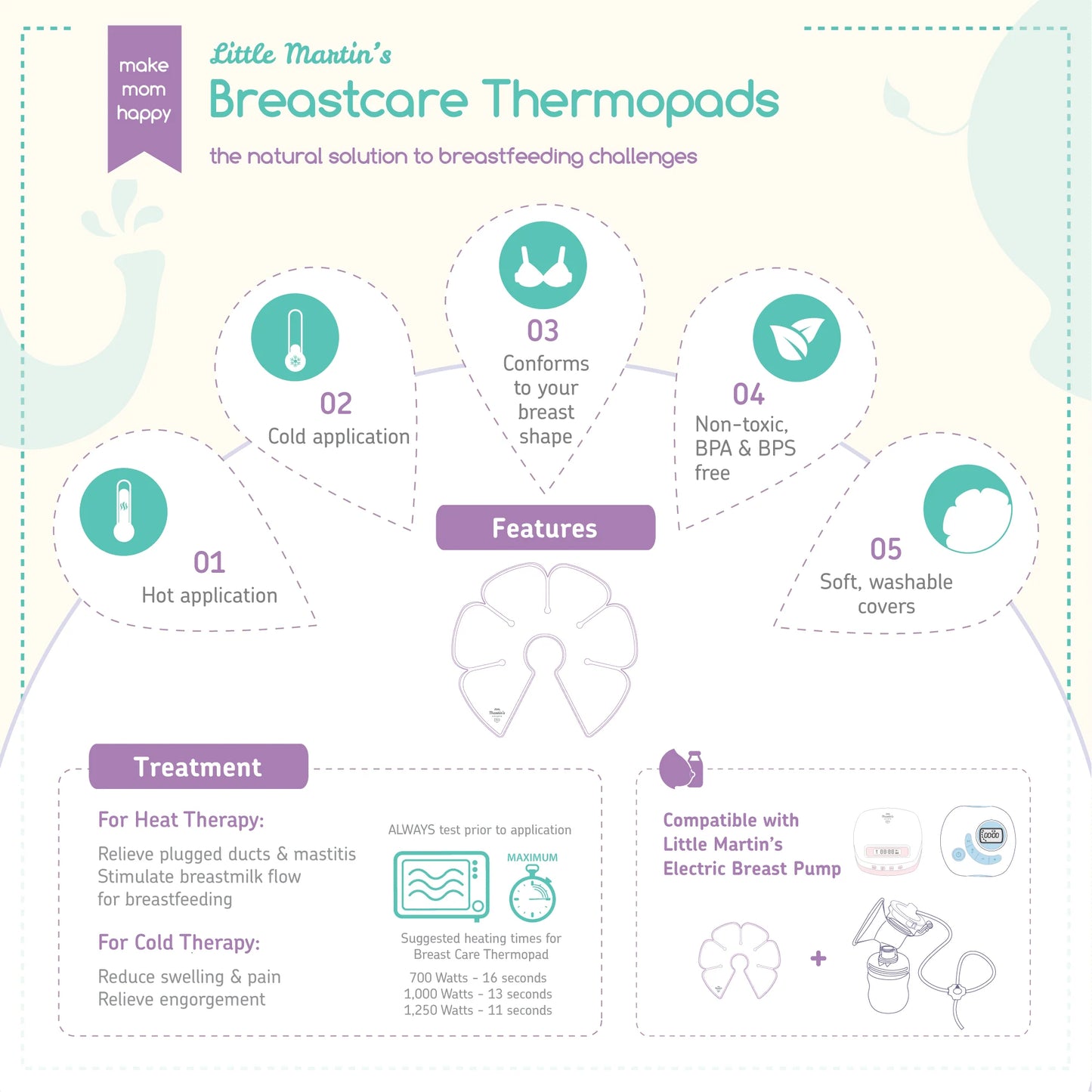 Little Martin’s Breast Care Thermopad Breast Ice Packs