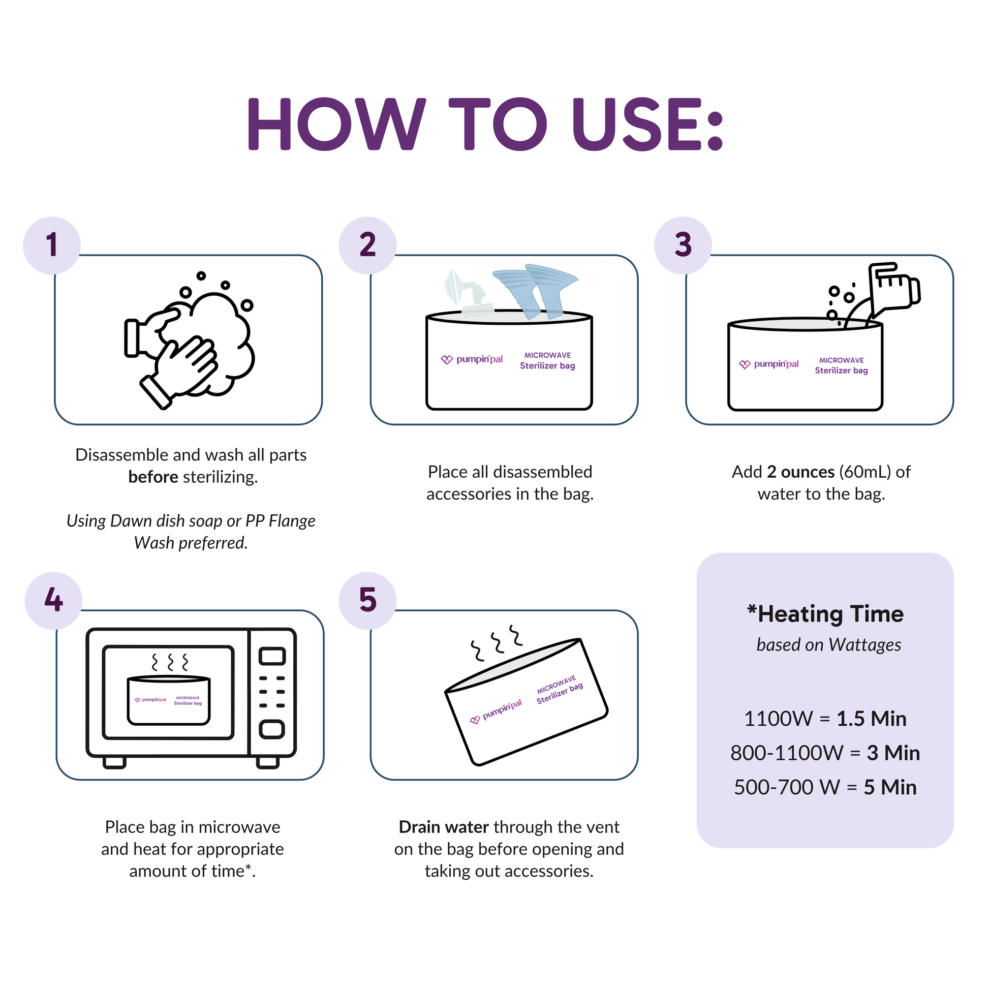 evenflo sterilizer bag microwave instructions Microwave Sterilizer Steam Bags