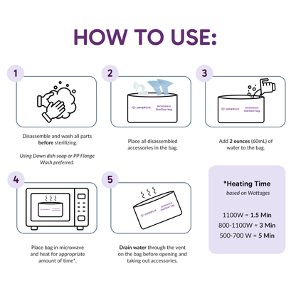 Pumpin' Pal Microwave Sterilizer Steam Bags — 10 Count