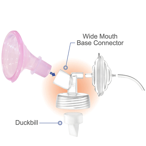 Adapters for Spectra Pumps